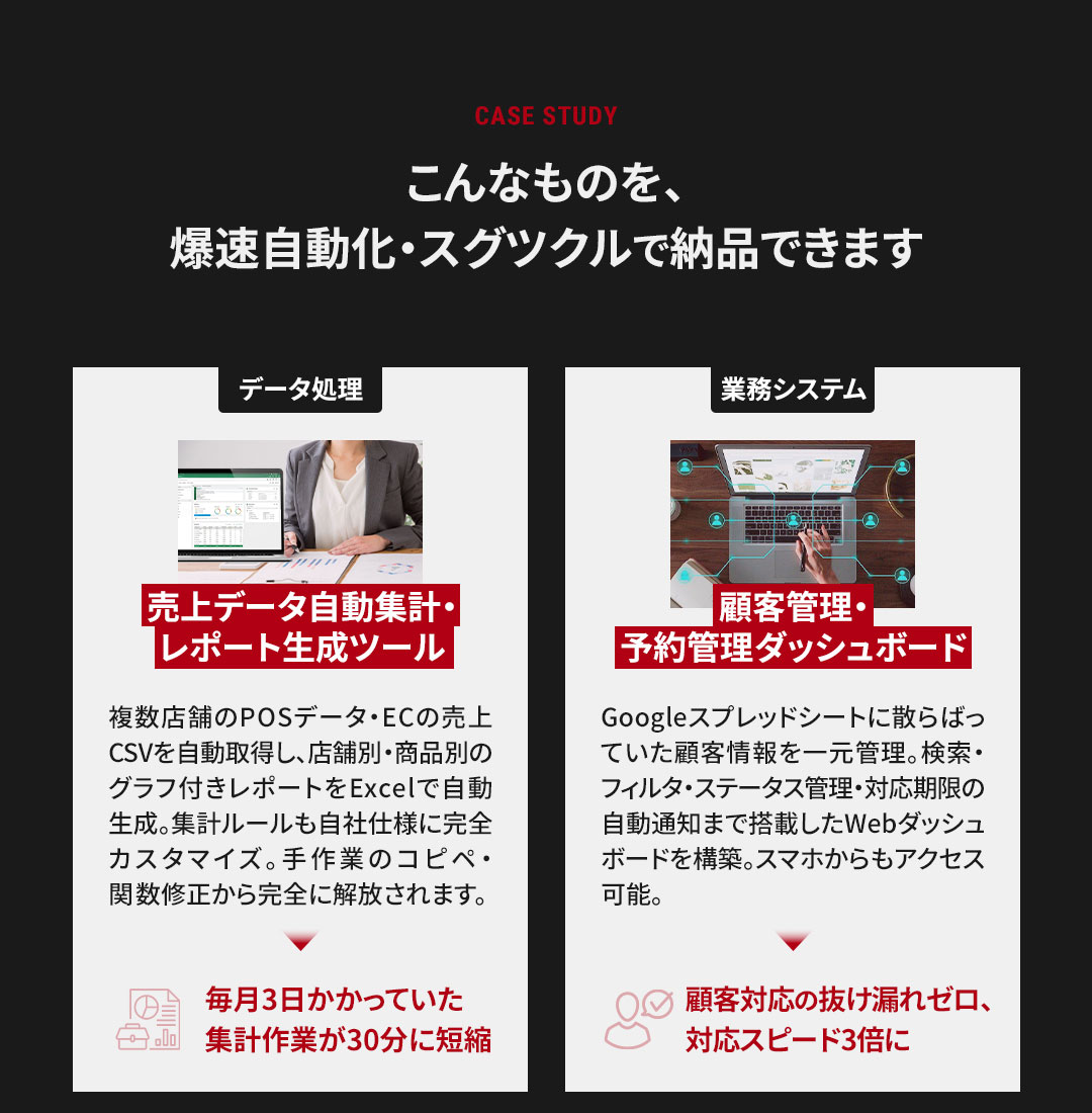 CASE STUDY