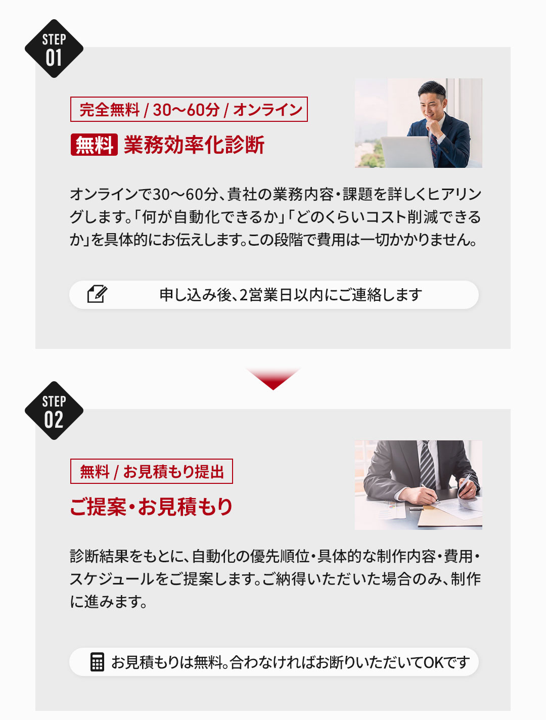 Flow Steps 01-02