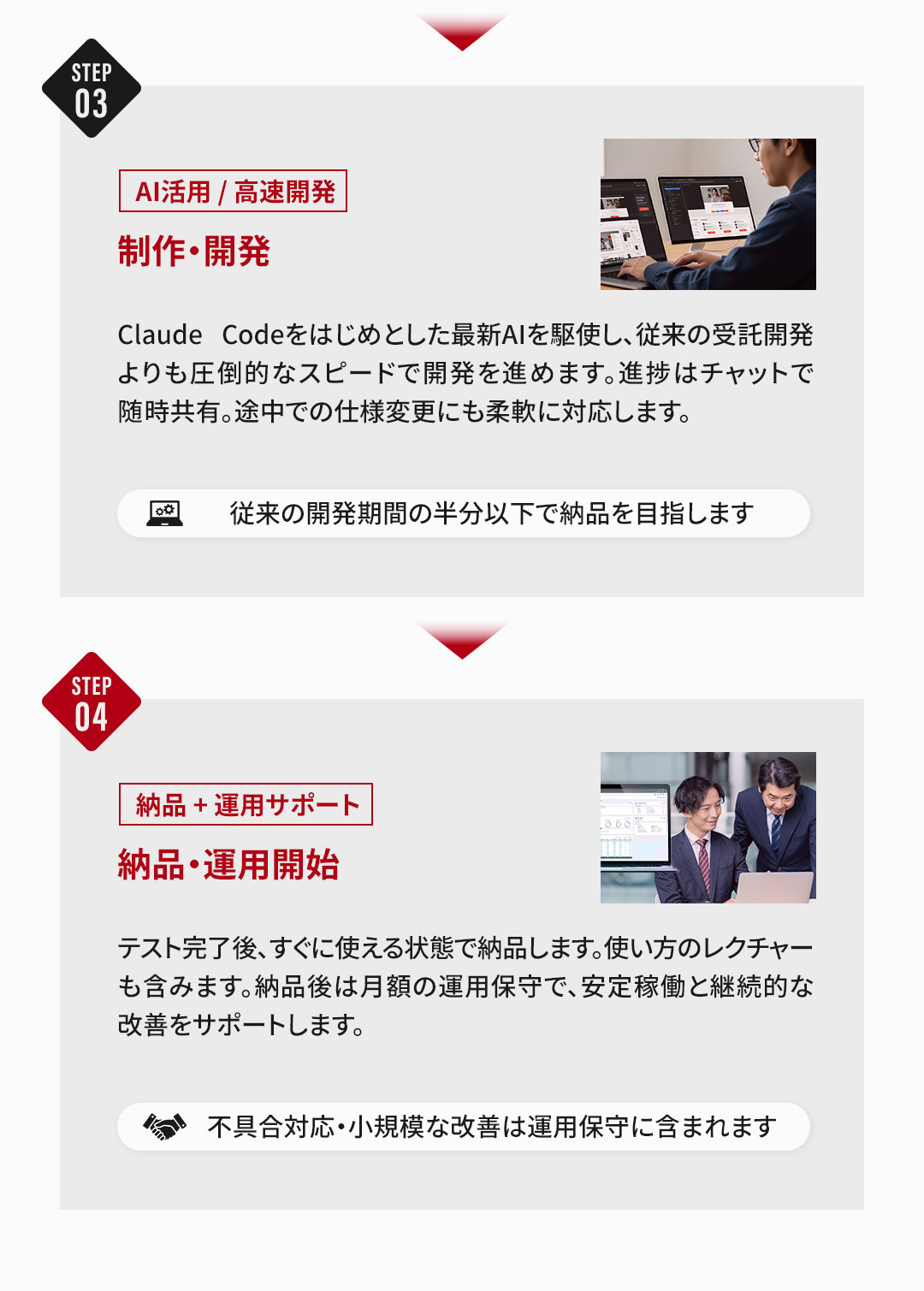 Flow Steps 03-04